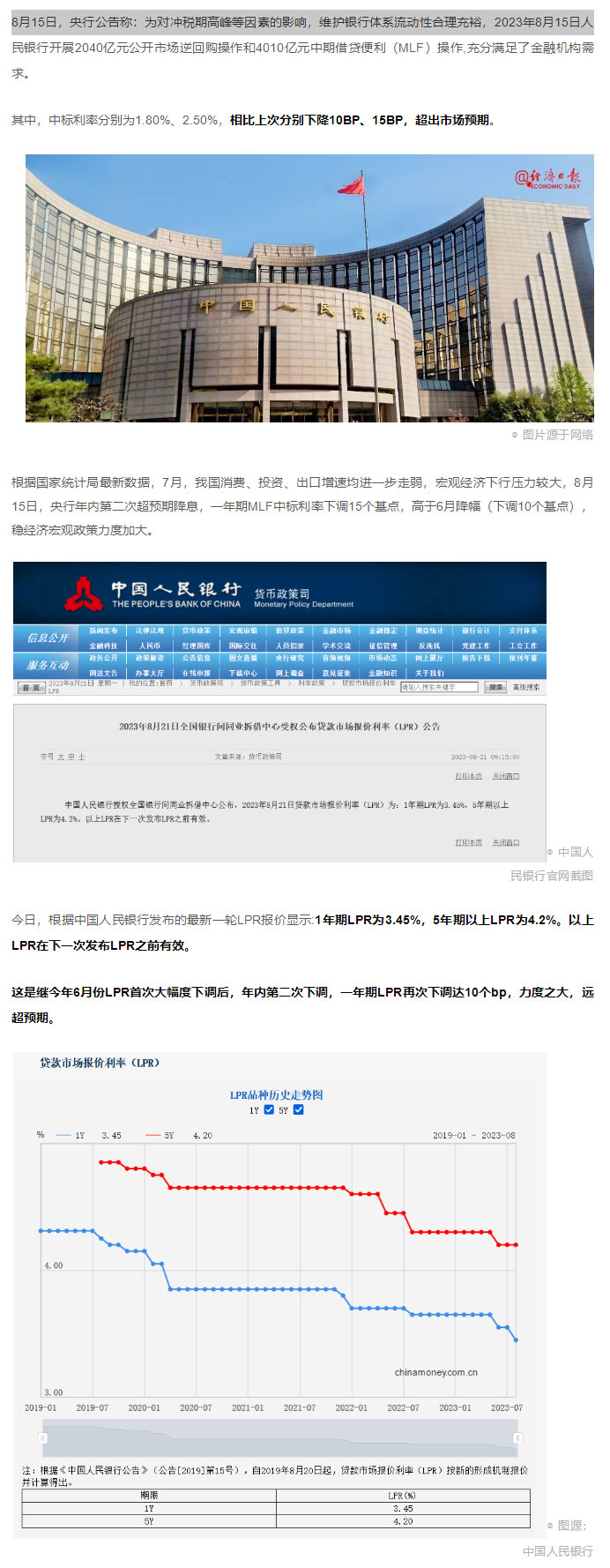 剛剛，“降息”了！央行宣布：一降一平！釋放哪些信號(hào)？_01.jpg