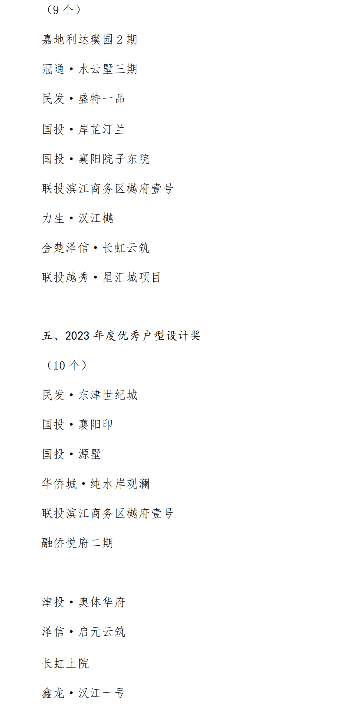 2023年雙放心獲獎(jiǎng)項(xiàng)目公示(1)_20240116180010_00_03.gif