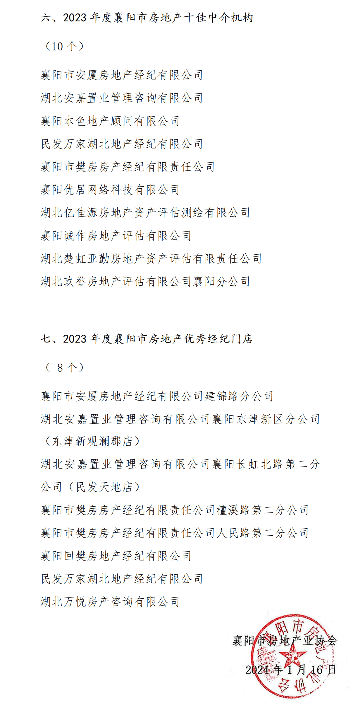 2023年雙放心獲獎(jiǎng)項(xiàng)目公示(1)_20240116180010_00_04.gif