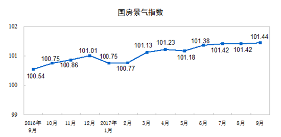 統(tǒng)計(jì)局5.png