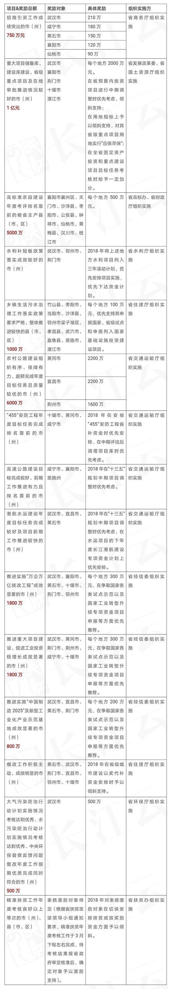 圖表.jpg