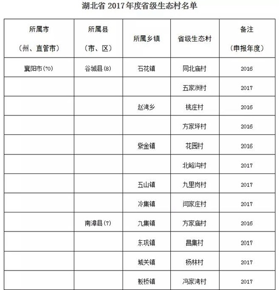 表2.jpg