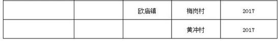 表9.jpg
