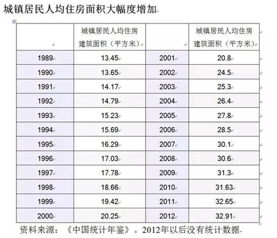 任志強(qiáng)3.jpg