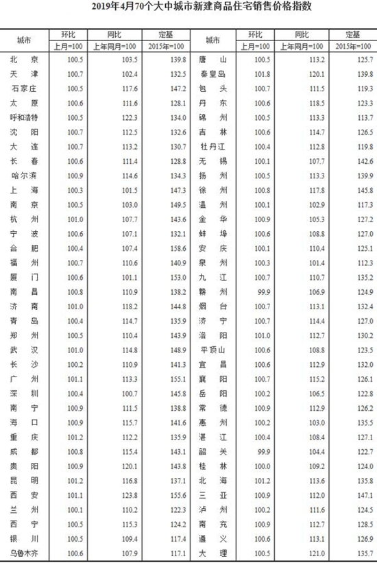 數(shù)據(jù)1.jpg