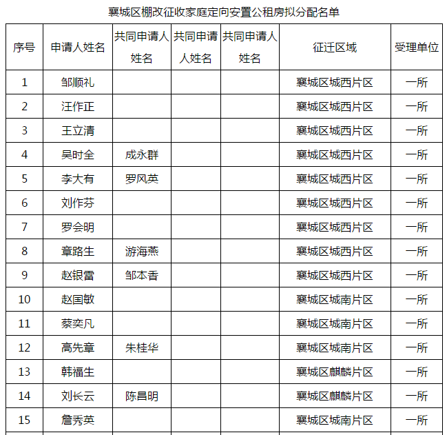 表1.png