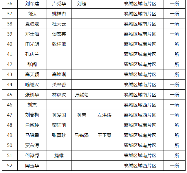表3.png