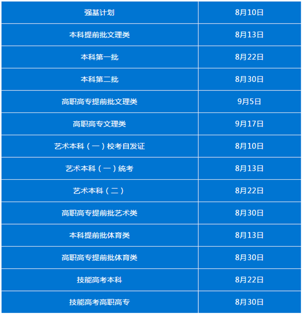 各批次錄取結(jié)果查詢開始時(shí)間.png