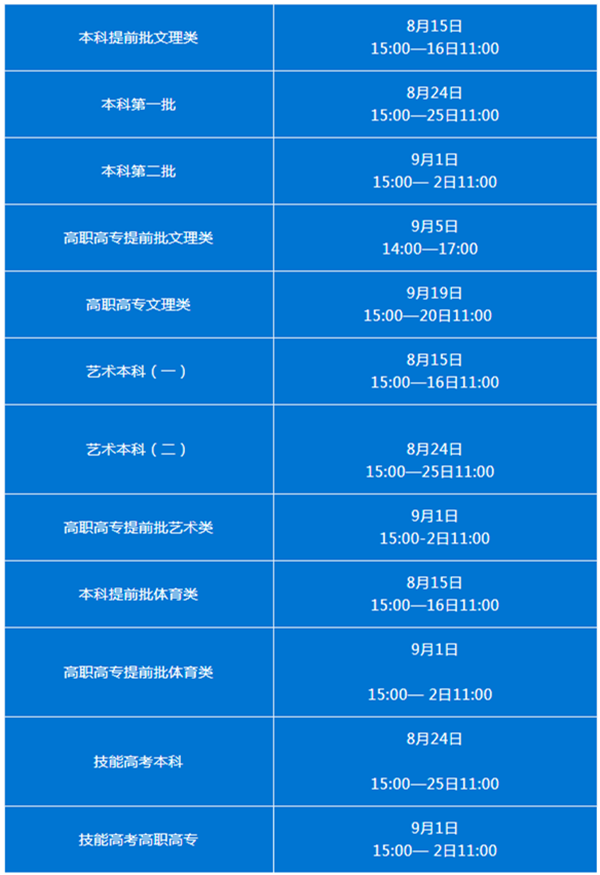 各批次征集志愿填報(bào)時(shí)間.png