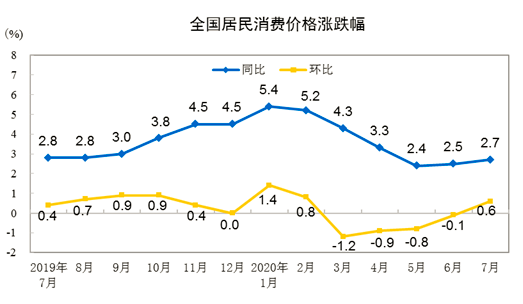 全國(guó).png