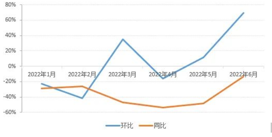 04171536578e65d0539277.png 微信截圖_20220704171504.png
